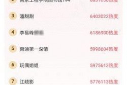 今日吃瓜热门大瓜每日更新,紧跟热门大瓜，揭秘娱乐圈最新动态